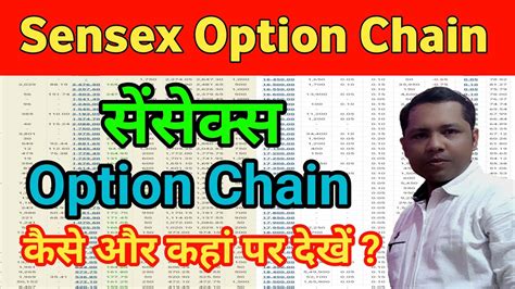 sensex option chain